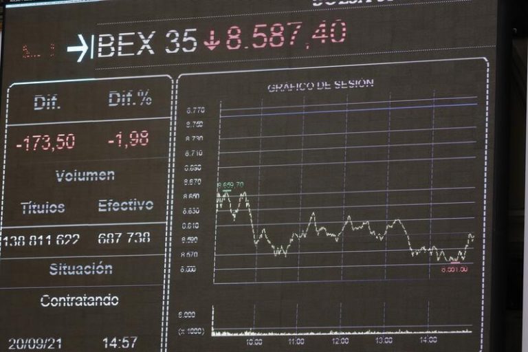 Mirabaud mantiene su visión favorable para los valores cíclicos