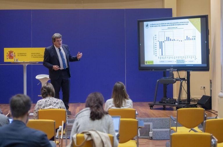 La Seguridad Social registra un déficit de 4.623,38 millones hasta septiembre