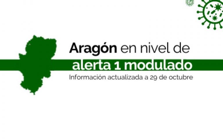 Todo Aragón vive su primera jornada en nivel de alerta 1 modulado