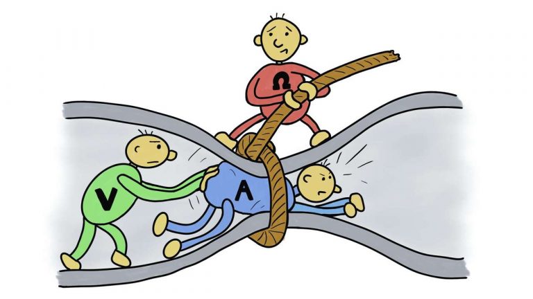 Qué es la ley de Ohm