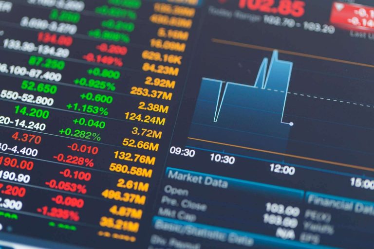 ¿Cómo aumentar el rendimiento del trading? Análisis de los mercados financieros con volumen en Delta Value