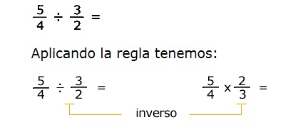 Cómo dividir fracciones con números enteros 3 2 40