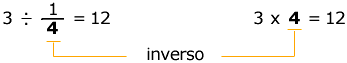Cómo dividir fracciones con números enteros 2 2