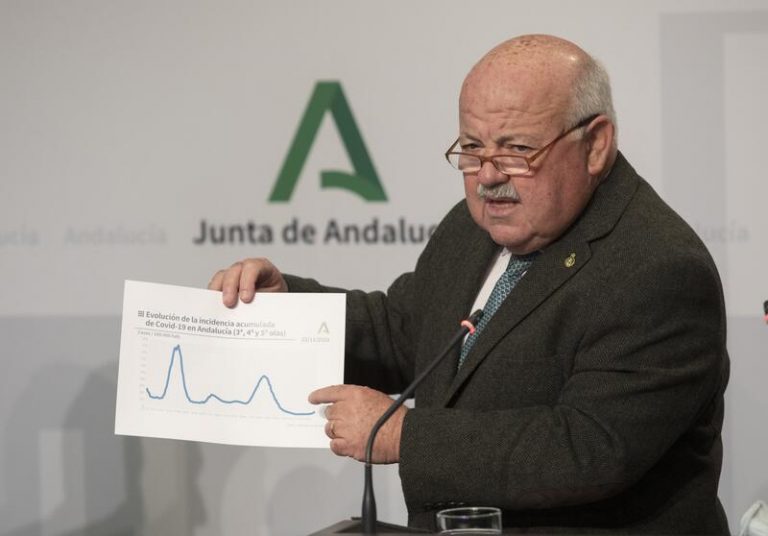 Andalucía convoca Comité de Expertos sin que prevea aplicar 