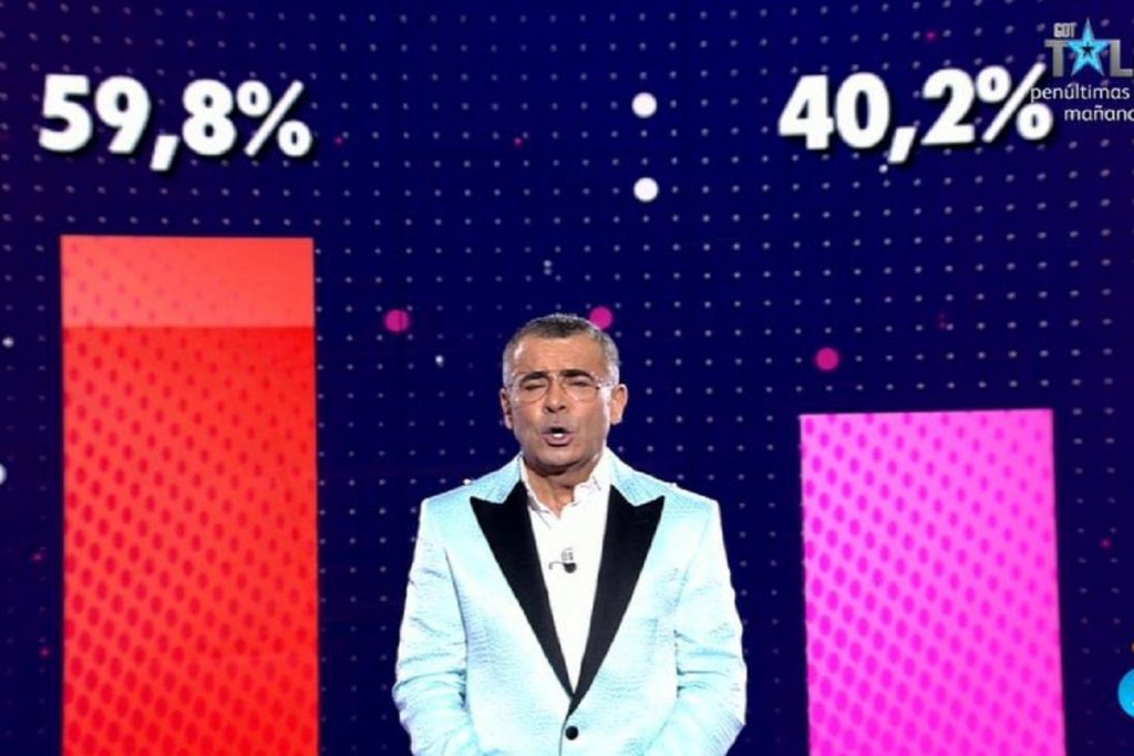 Secret Story: las voces del exterior que han reventado el programa