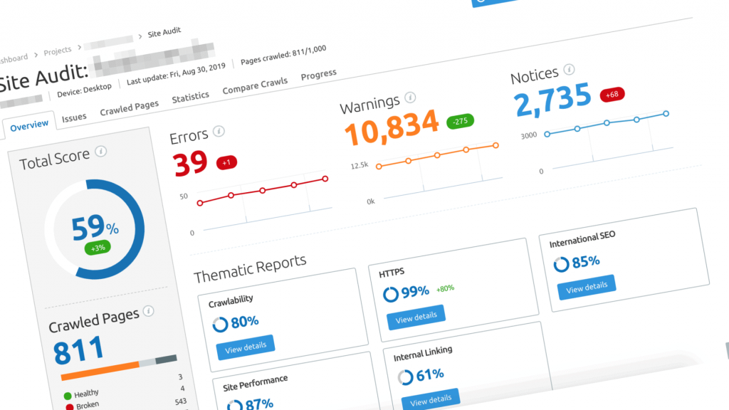 Ejemplos de uso en Semrush