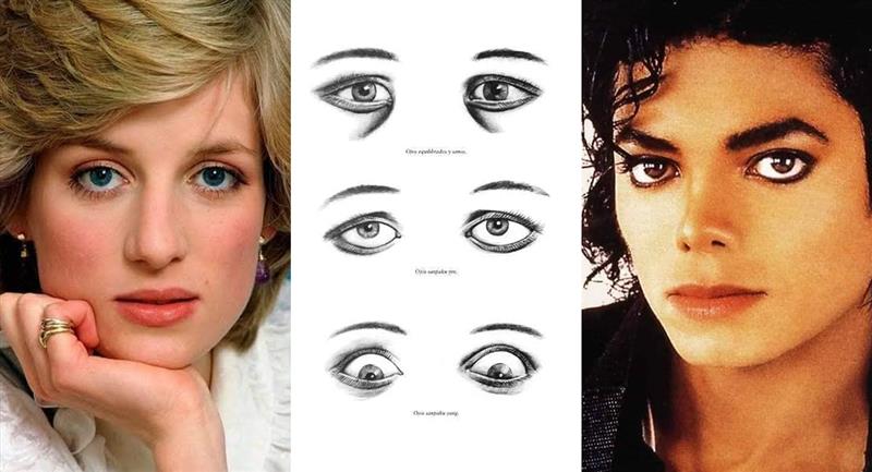 Personas célebres que han tenido sanpaku