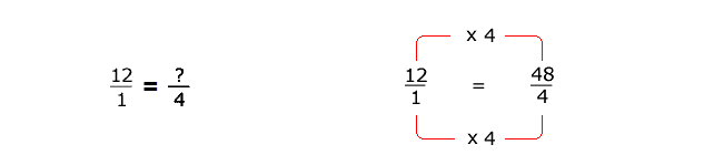 Cómo dividir fracciones con números enteros 7 ek