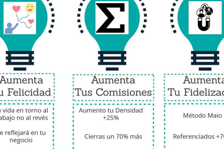 Rafael Bonilla dispone de El método MAIO para mediadores de seguro