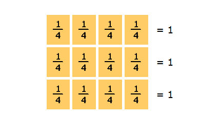 Cómo dividir fracciones con números enteros 1 oper1