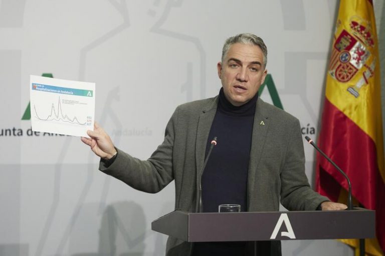La Junta de Andalucía señala que el 38% de los contagios los ocasiona la variante ómicron