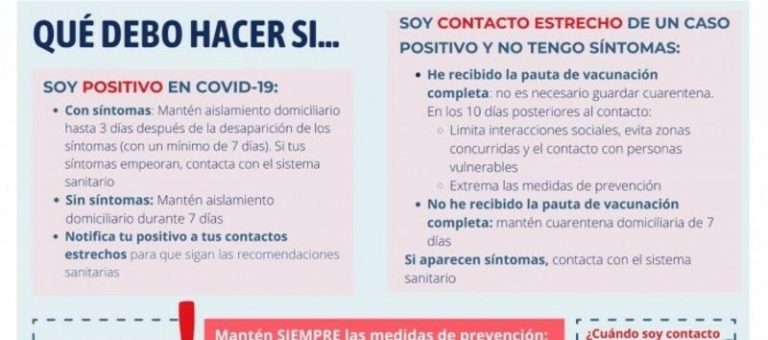 La incidencia de COVID-19 en Aragón sigue en aumento y registra los picos más altos de toda la pandemia