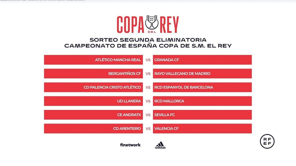 Copa del Rey Equipos Primera