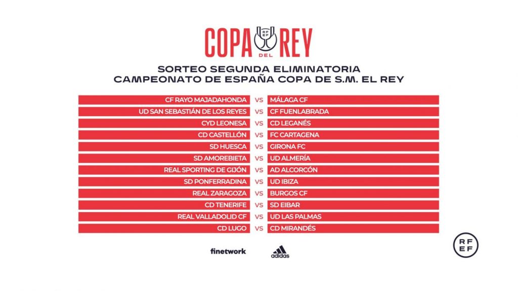 Copa del Rey Equipos Segunda