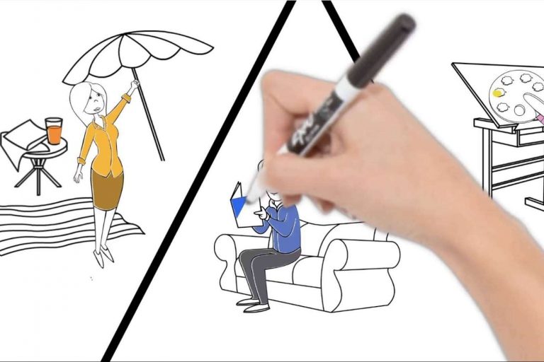 La creación de vídeos animados de NoSoloClips