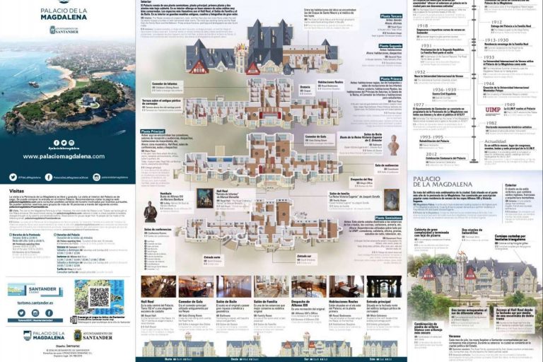 Semarac, los expertos en diseño de mapas y planos temáticos