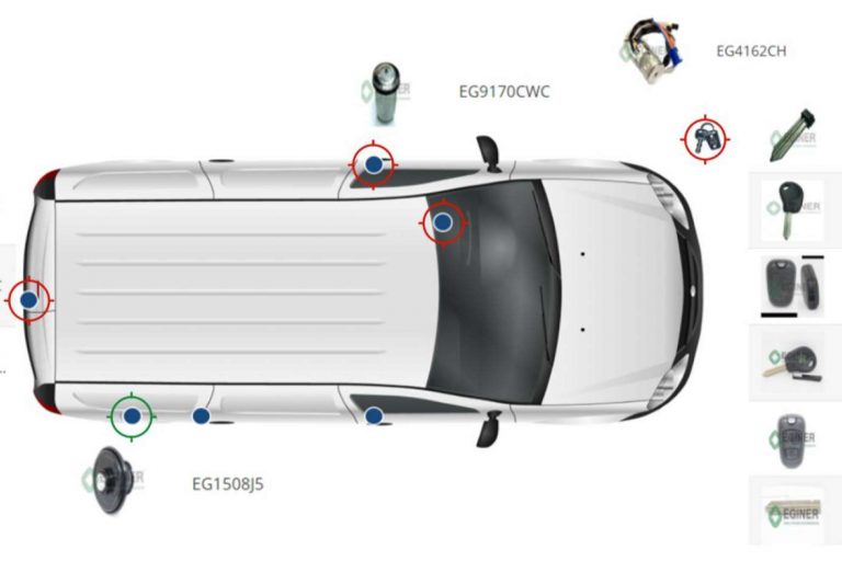La primera web de recambios de cerrajería para automoción exclusiva a profesionales, EGINER