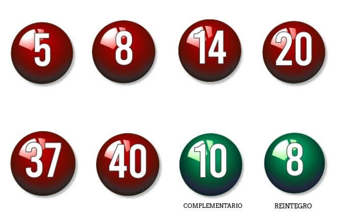 Sorteo de Bonoloto del lunes 27 de diciembre 1 pixiz 27 12 2021 22 03 00