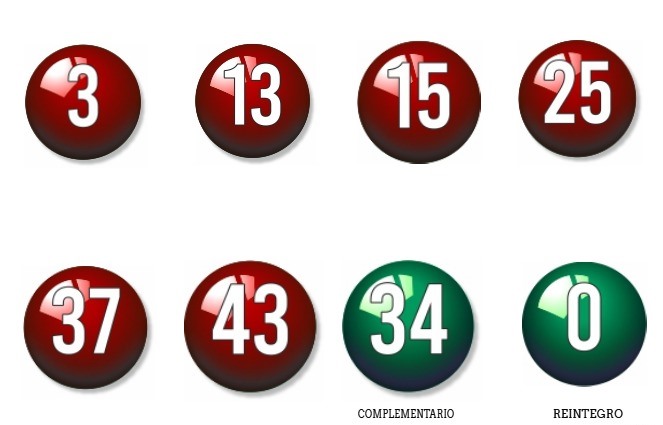 Sorteo de Bonoloto del miércoles 29 de diciembre 1 pixiz 29 12 2021 21 58 19