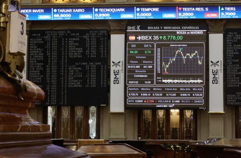 El Ibex 35 modera su caída al 0,3% en la media sesión y recupera los 8.700 puntos