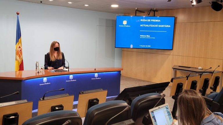 Andorra registra un nuevo récord de casos diarios por la llegada de ómicron