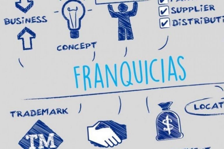 QMA Consultores relanza su modalidad de franquicia en 2022