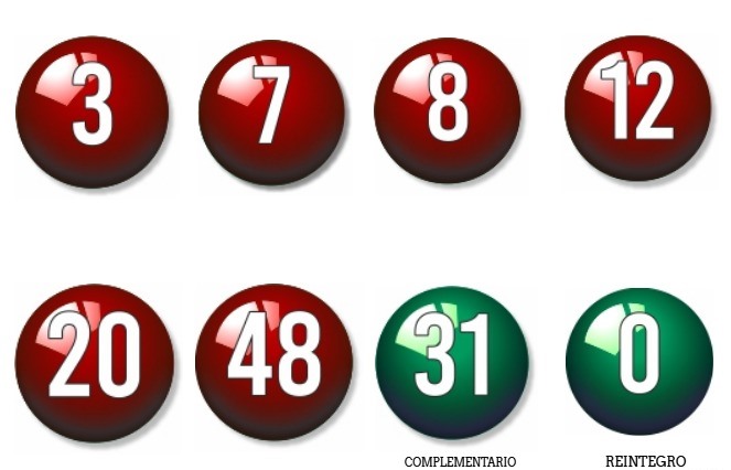 Sorteo de Bonoloto del martes 4 de enero 1 pixiz 04 01 2022 23 39 40