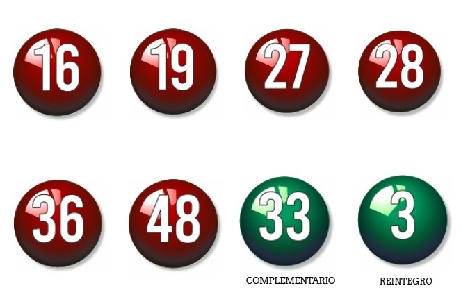 Sorteo de Bonoloto del viernes 7 de Enero 1 pixiz 07 01 2022 23 04 19