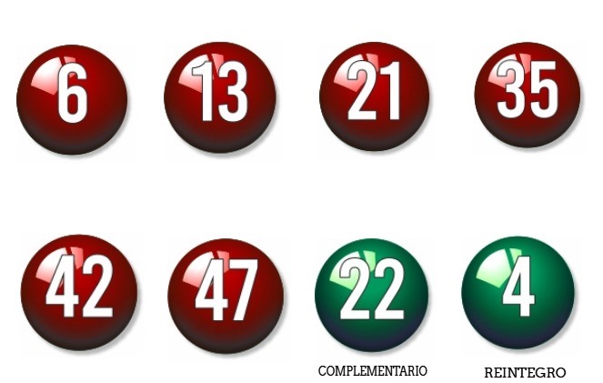 Sorteo de Bonoloto del martes 11 de Enero 1 pixiz 11 01 2022 21 50 22