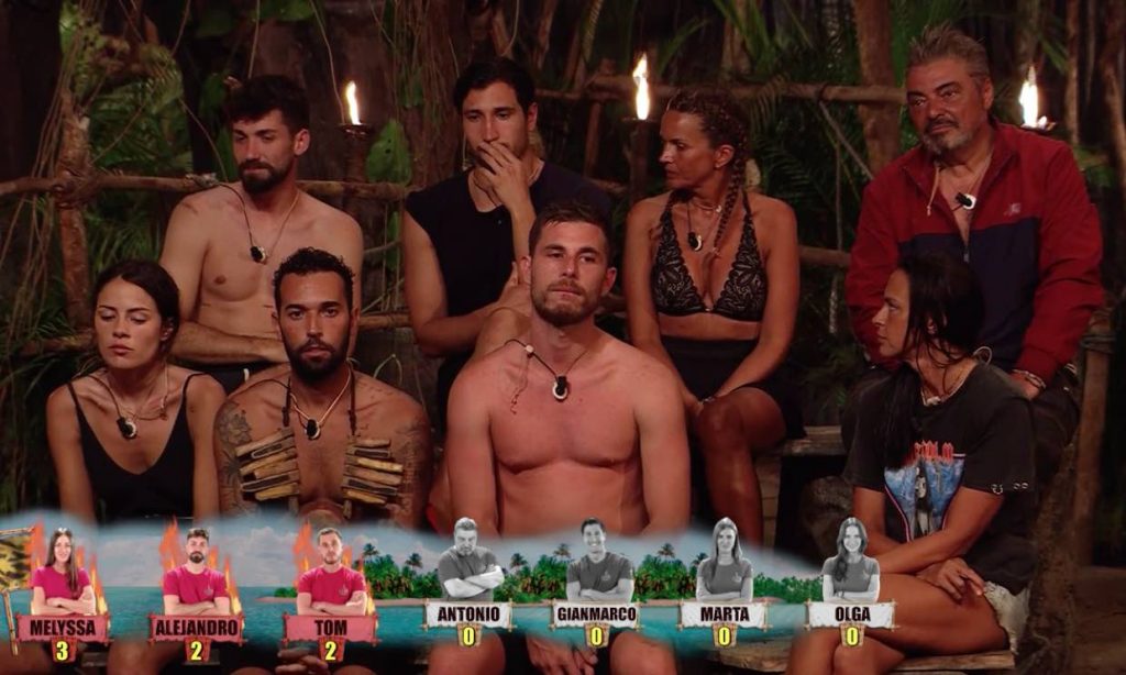 Supervivientes 2022: fecha de estreno y posibles concursantes