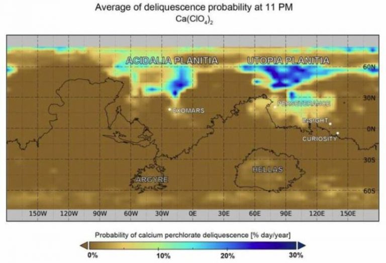 Científicos modelan la aparición de agua salada pero líquida en la superficie de Marte