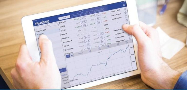 Plus500 gana 274 millones en 2021, un 38% menos