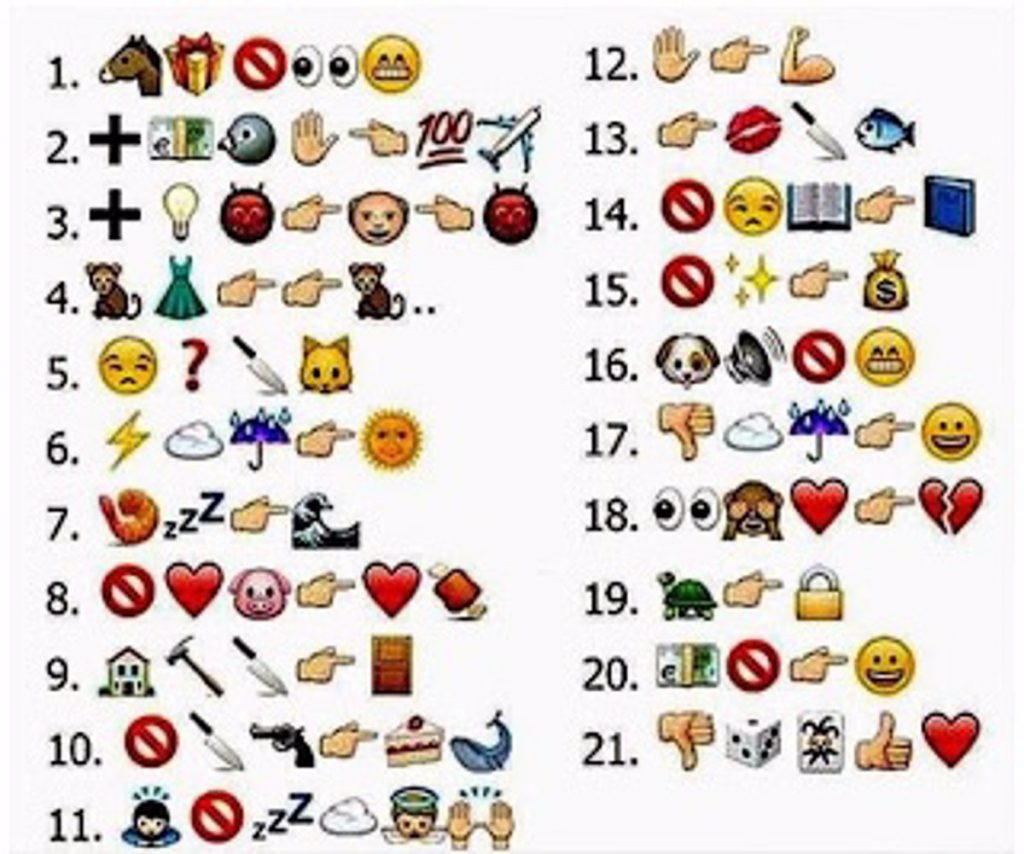 ¿Quién fue el creador de los Emojis?