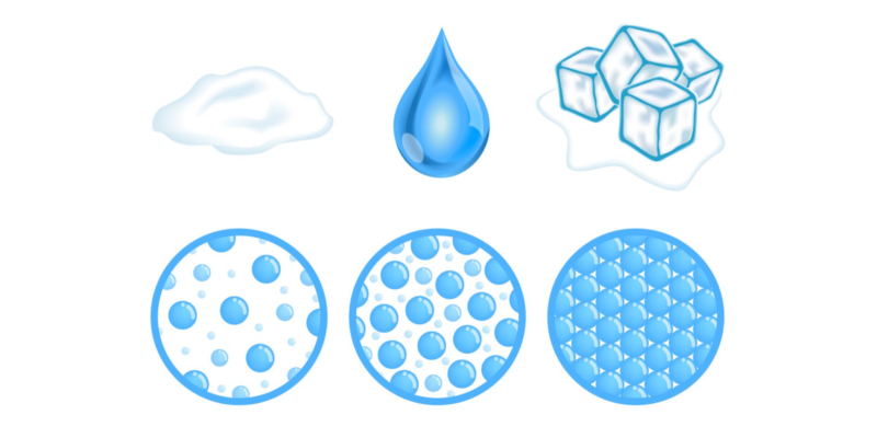 ¿Qué es la materia?