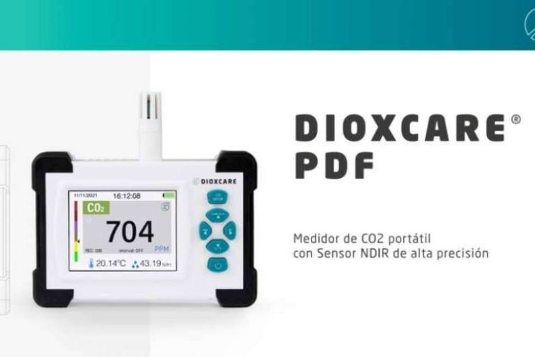 Todo lo que ofrece un medidor CO2, por Protect Soiart Distribución