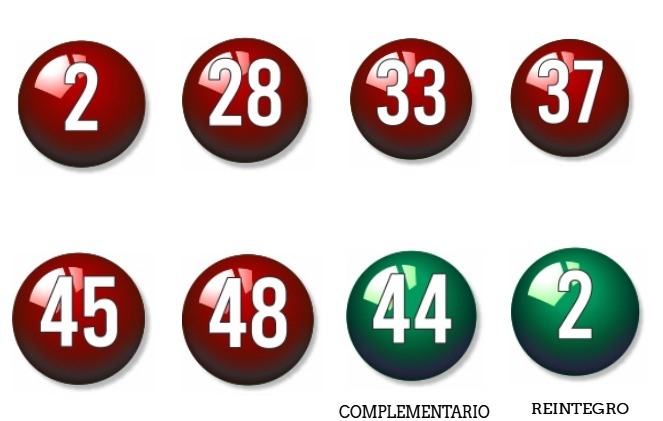 Sorteo de Bonoloto del lunes 31 de Enero 1 pixiz 01 02 2022 02 08 44