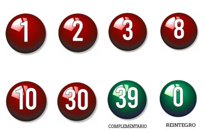 Sorteo de Bonoloto del martes 08 de Febrero 87 pixiz 09 02 2022 04 45 49