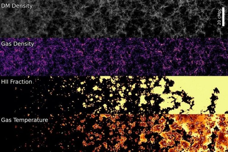 Científicos desarrollan el modelo más grande y detallado del universo primitivo hasta la fecha