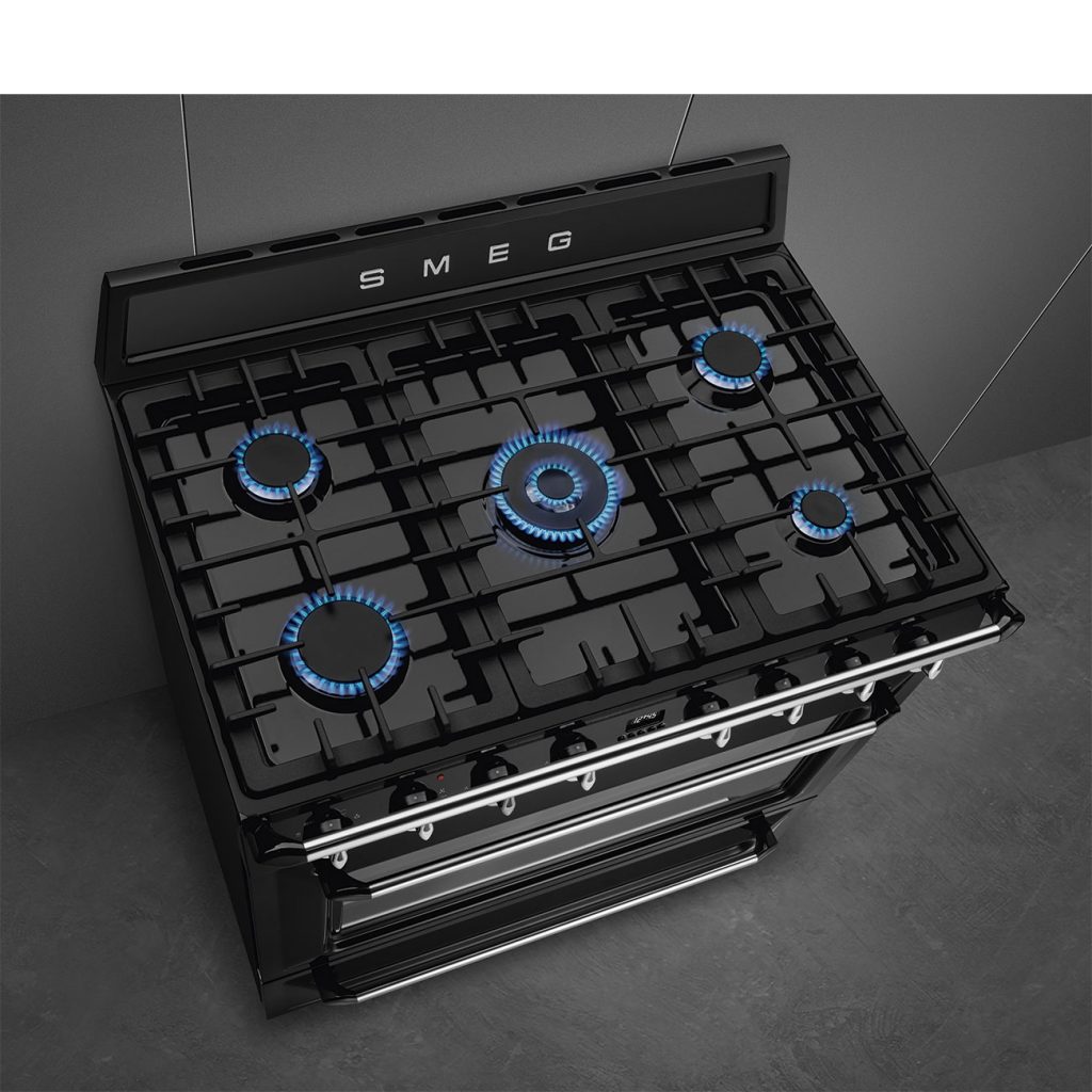 Porcentajes preocupantes