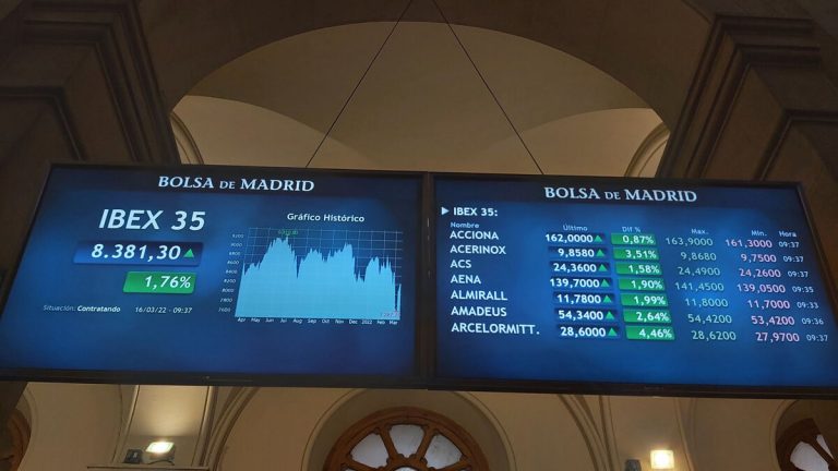 Transparency International España publica un índice sobre la transparencia corporativa de las empresas del Ibex-35