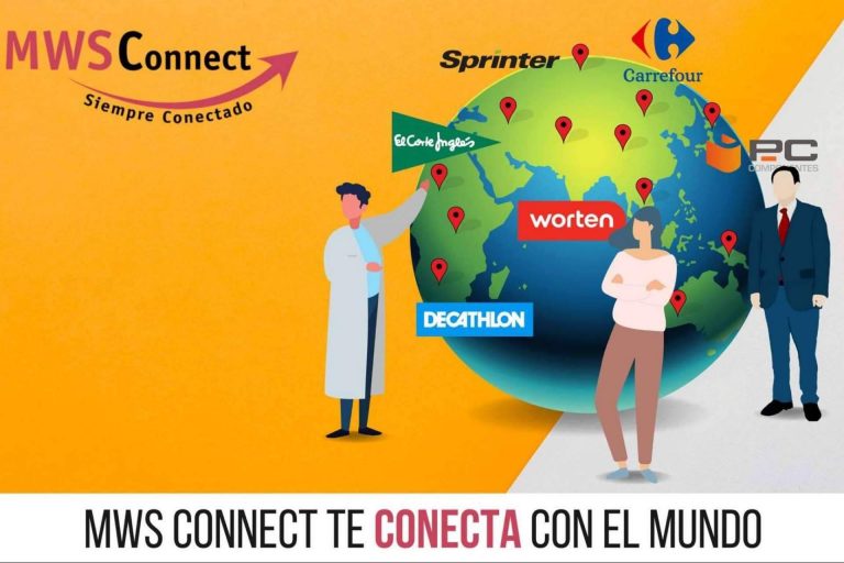 Gestión de pedidos eficaz de marketplace de la mano de MWS Connect