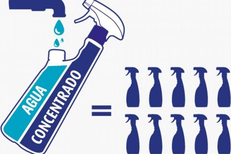 Cuidar el medioambiente con los productos de limpieza Concentralia®