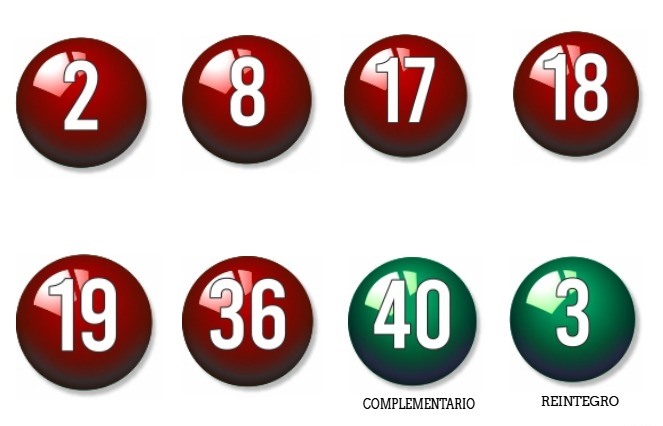 Sorteo de Bonoloto del lunes 28 de Febrero 3 pixiz 01 03 2022 03 24 59