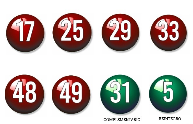 Sorteo de Bonoloto del sábado 05 de Marzo 1 pixiz 06 03 2022 19 03 11