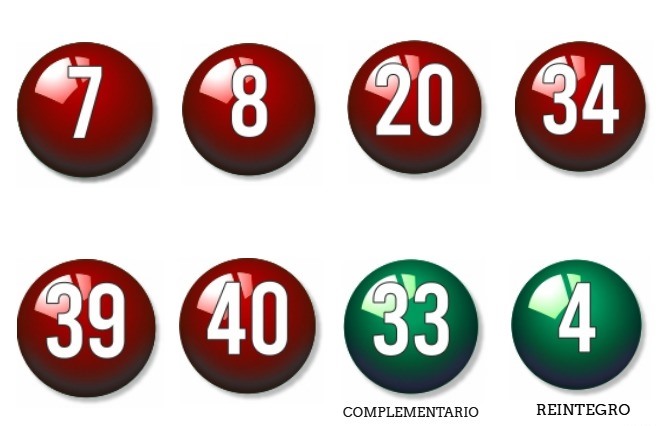 Sorteo de Bonoloto del martes 08 de Marzo 1 pixiz 09 03 2022 04 40 26