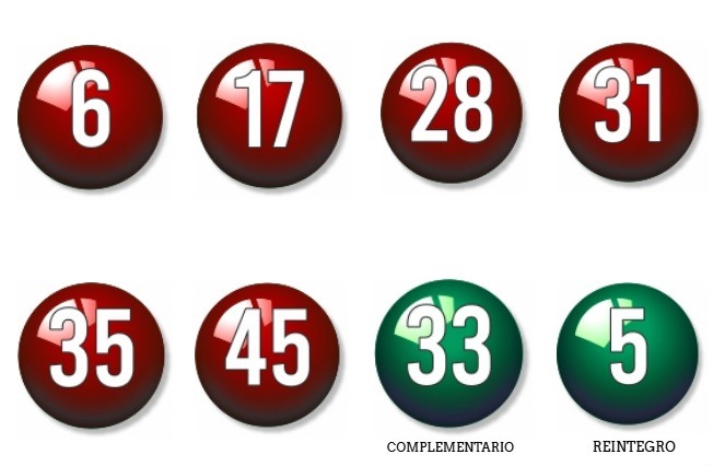 Sorteo de Bonoloto del martes 22 de Marzo 83 pixiz 23 03 2022 04 01 19