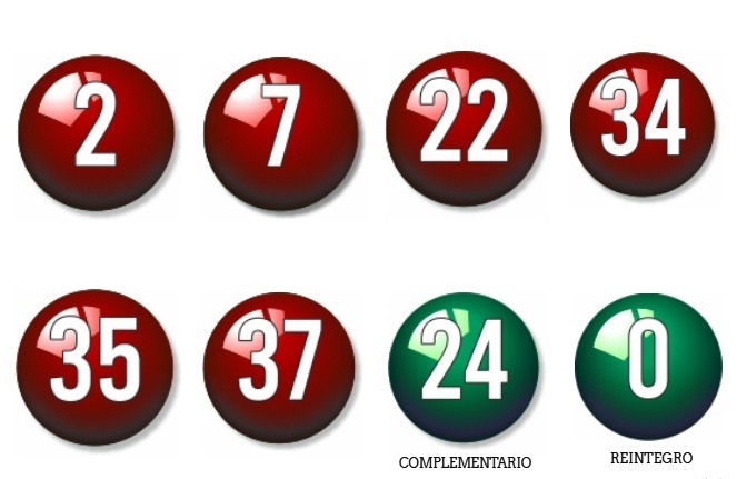 Sorteo de Bonoloto del jueves 24 de Marzo 1 pixiz 25 03 2022 05 26 24