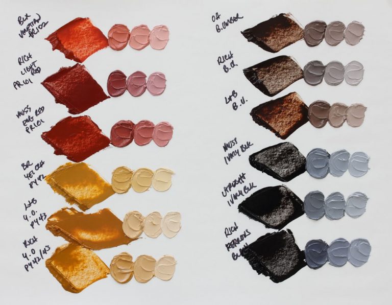 Cómo se hace el color café