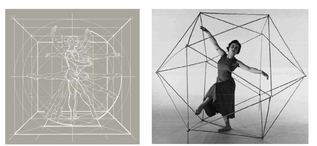 ¿Por qué es importante la kinesfera en la danza?