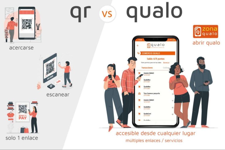 Adiós a la tecnología QR, bienvenido QUALO